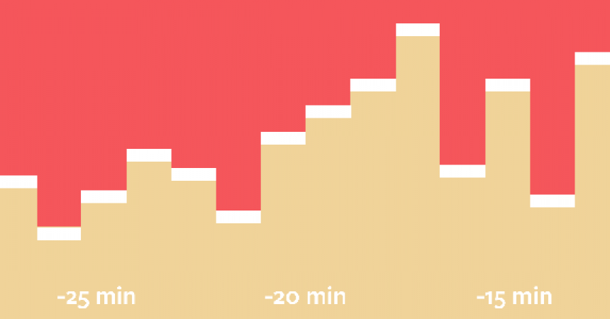 plugins - Google Analytics 1 860x450