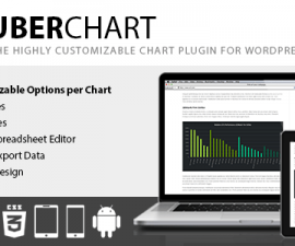 plugins - UberChart WordPress Chart Plugin 270x225