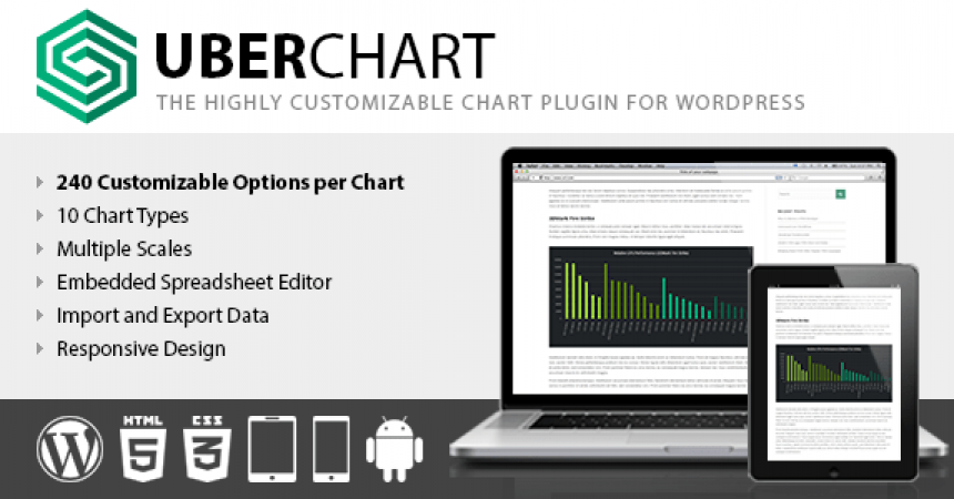 plugins - UberChart WordPress Chart Plugin 860x450