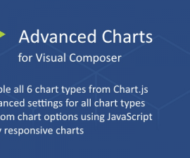 plugins - advanced charts addon 270x225