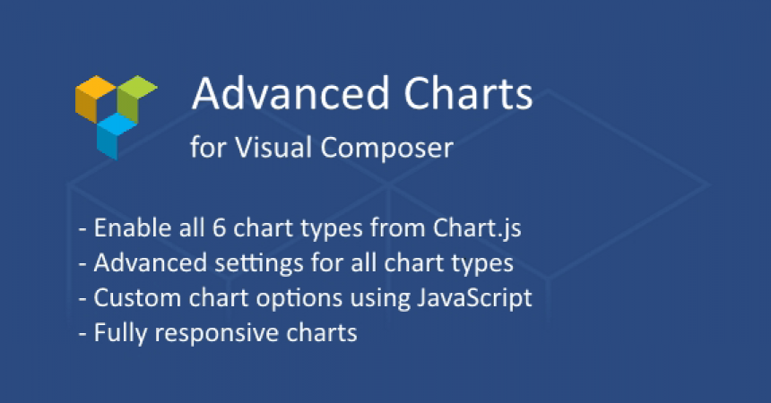 plugins - advanced charts addon 860x450