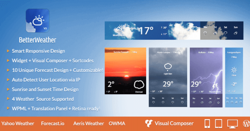 plugins - better weather 860x450