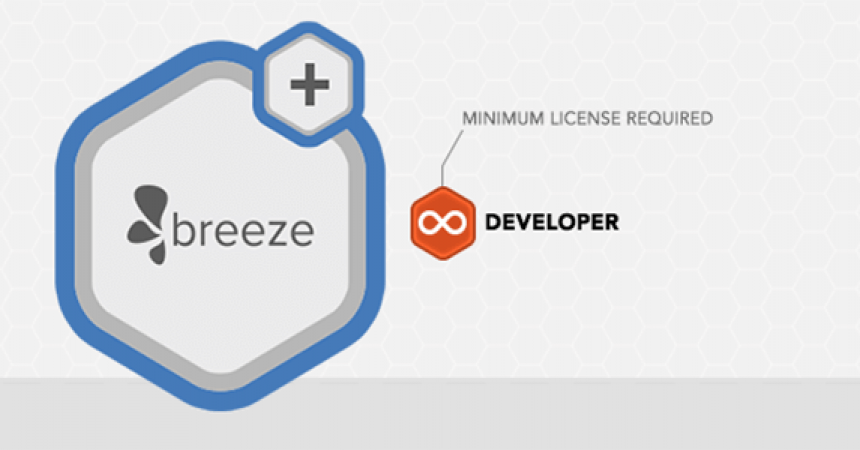 plugins - gravityforms breeze 860x450