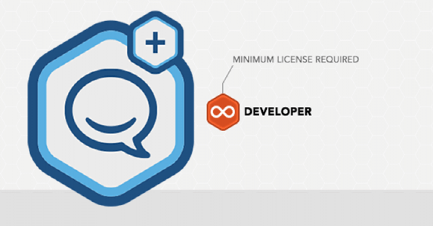 plugins - gravityforms hipchat 860x450
