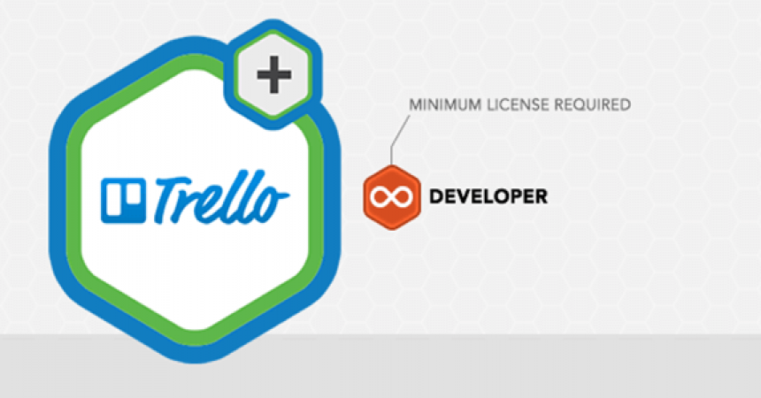 plugins - gravityforms trello 860x450