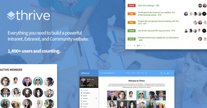 plantillas - thrive intranet community 860x450