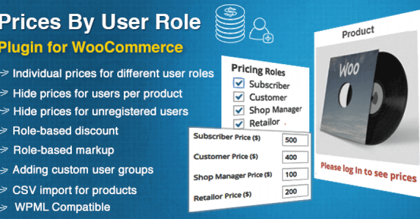 plugins - woocommerce prices by user role 860x450