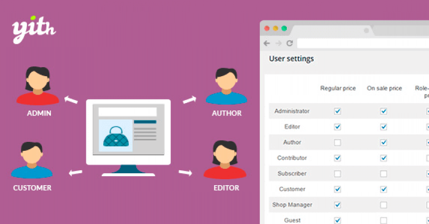 plugins - yith woocommerce role based prices premium 860x450