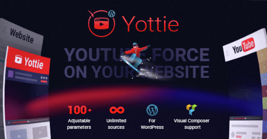plugins - yottie 860x450